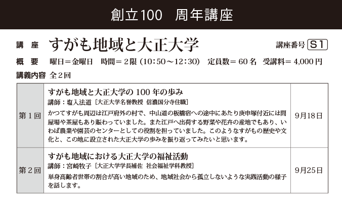 創立100周年講座 すがも地域と大正大学