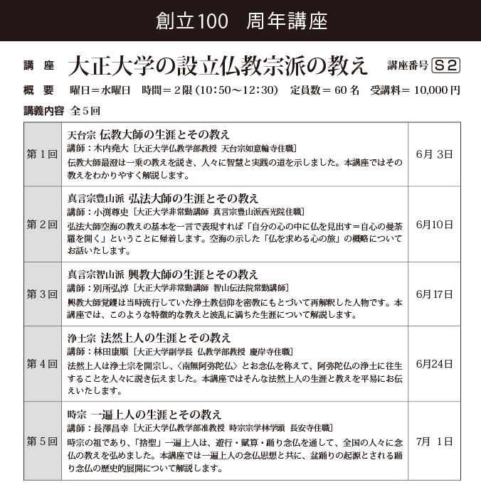 創立100周年講座 大正大学の設立仏教宗派の教え